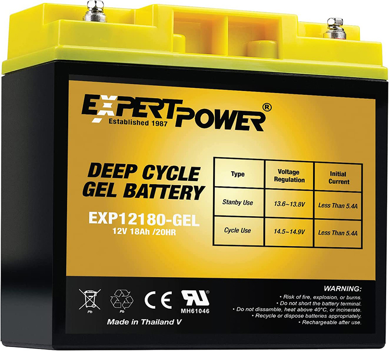 Full-Time RV Living Essentials: small back-up rv battery